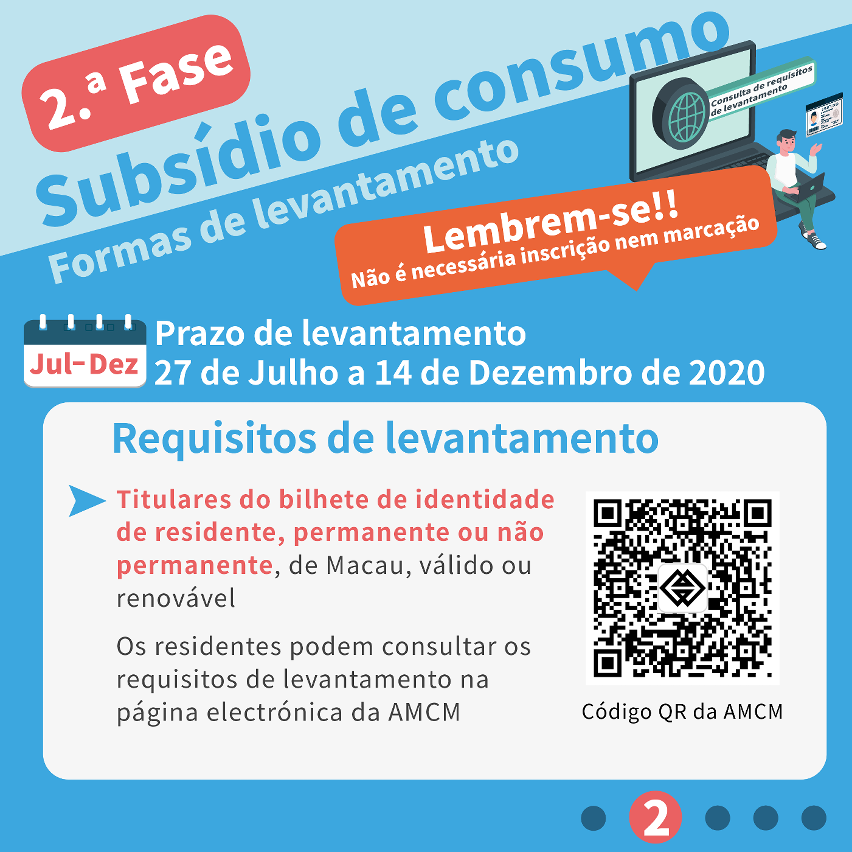 Infografia da Segunda Fase do Plano de Subsídio de Consumo