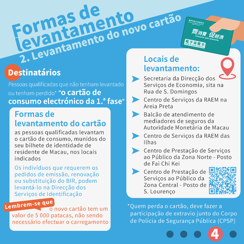 Infografia da Segunda Fase do Plano de Subsídio de Consumo