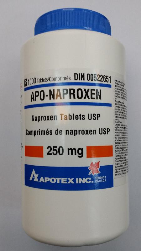Recolha de um lote de analgésicos e anti-inflamatórios