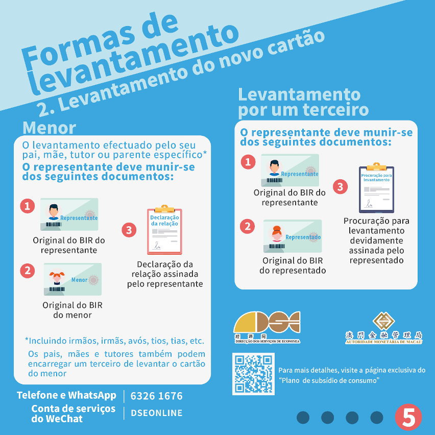 Infografia da Segunda Fase do Plano de Subsídio de Consumo