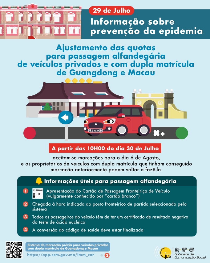 Infografia