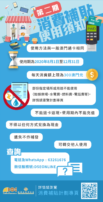 第二期消費補貼使用須知圖文包
