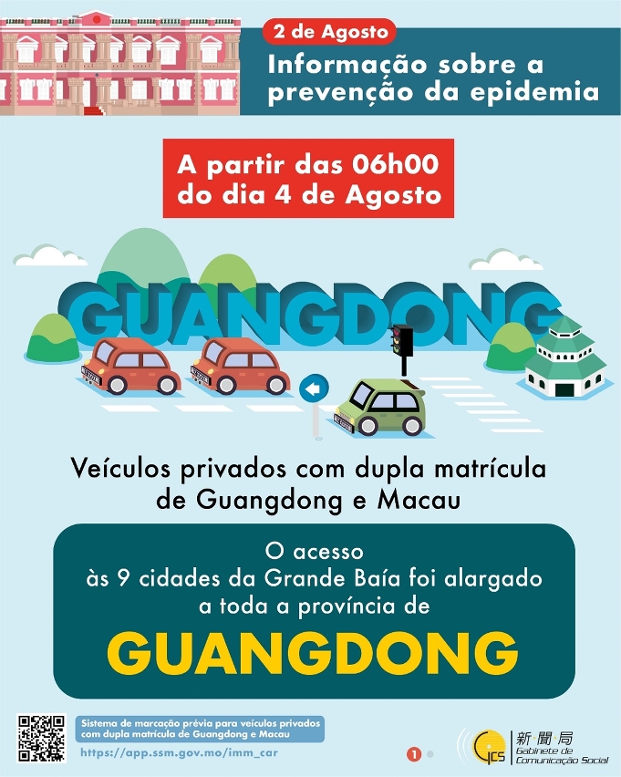 (Infografia) Passagem alfandegária de veículos privados e com dupla matrícula de Guangdong e Macau