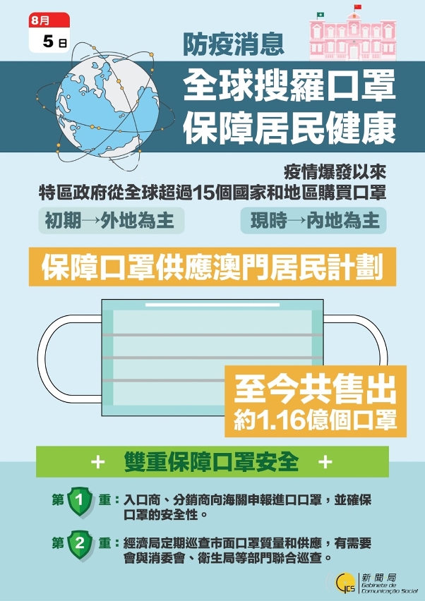 【圖文包】8月5日記者會摘要