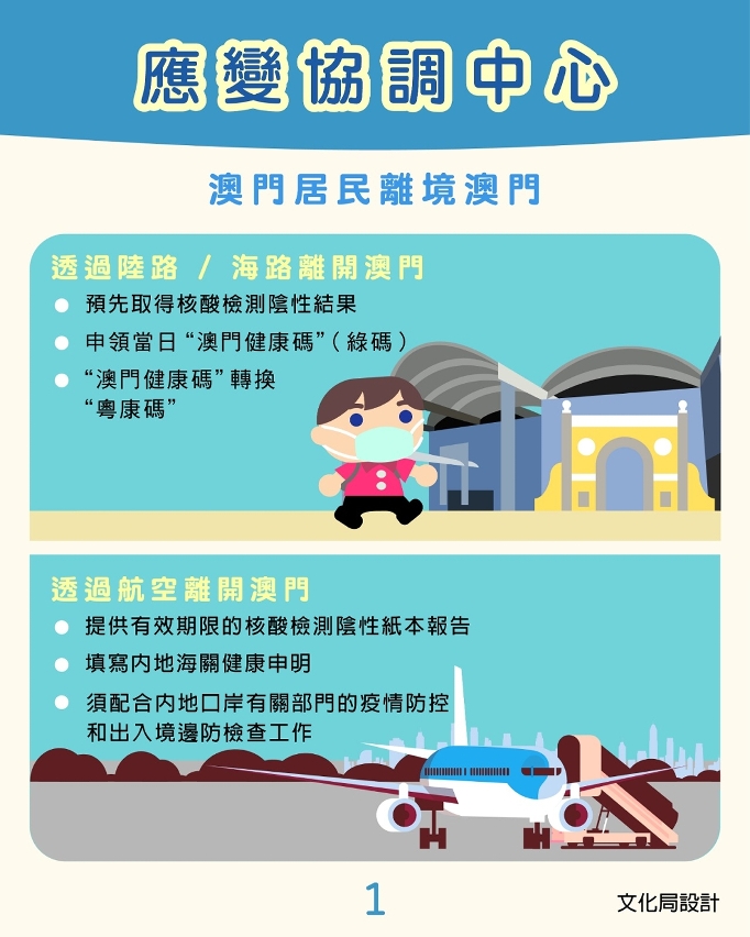 【圖文包】8月12日零時起澳門進入內地人員不再實行集中隔離醫學觀察出入境安排01
