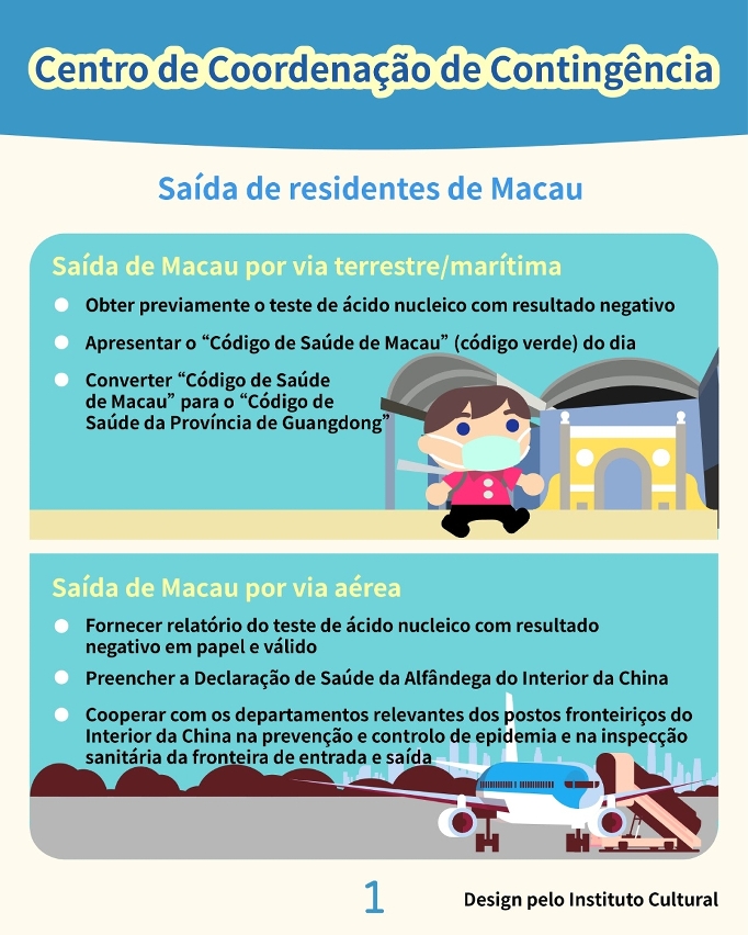 Saída de residentes de Macau