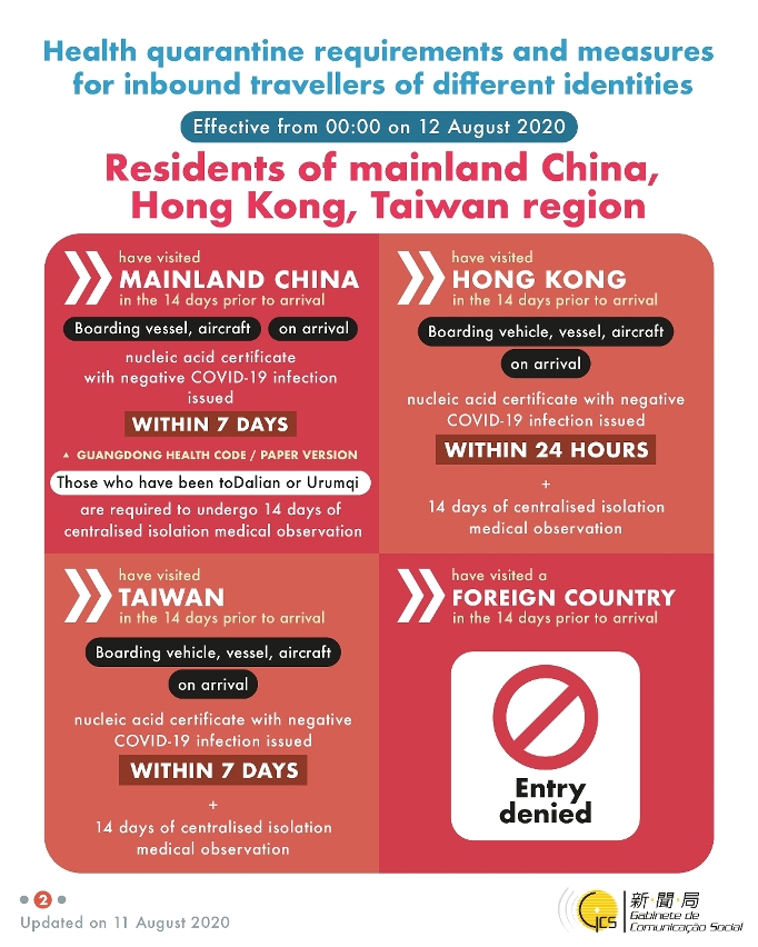 Residents of mainland China, Hong Kong and Taiwan