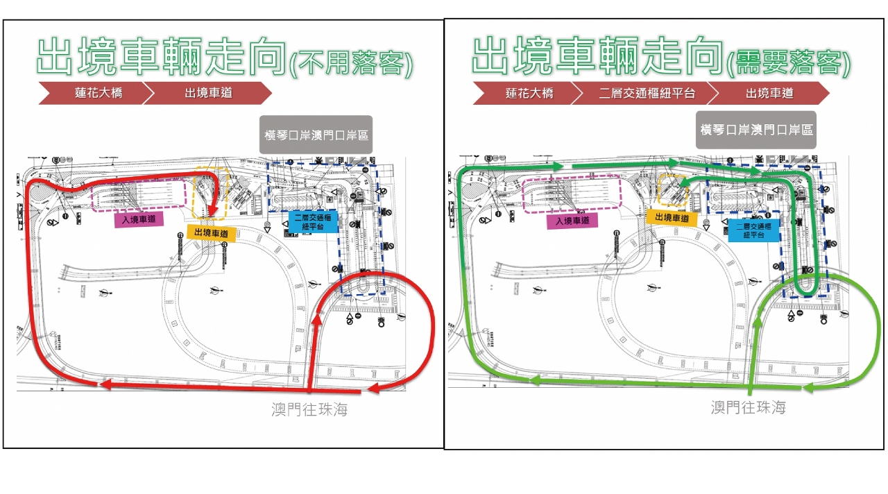 橫琴新口岸將於8月18日下午啟用開通　實施相應通關及交通配套措施