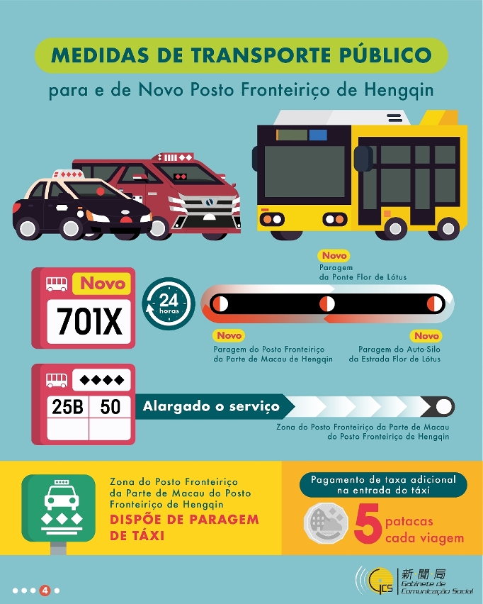 Infografia