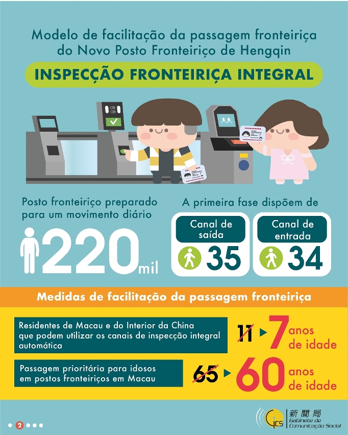 Infografia