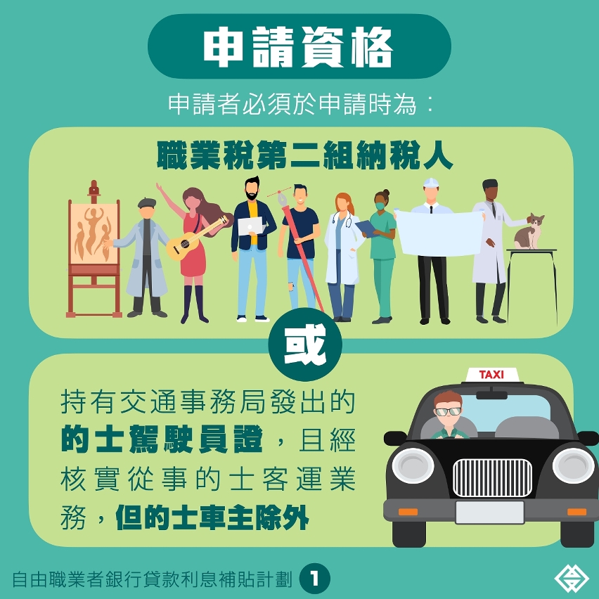 自由職業者銀行貸款利息補貼計劃_圖文包 1