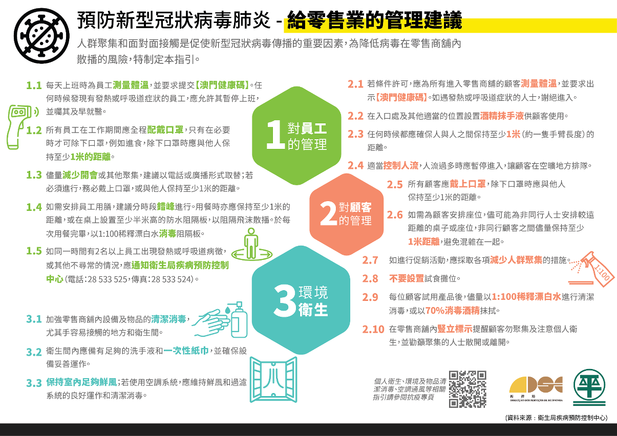 零售業防疫指引宣傳品