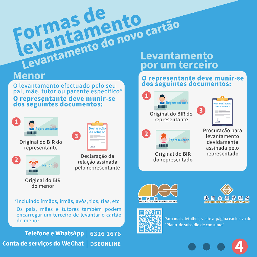 Infografia da Segunda Fase do Plano de Subsídio de Consumo