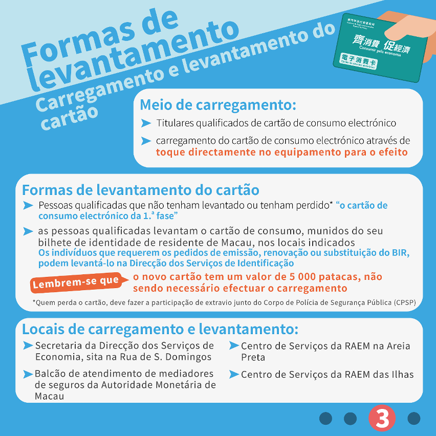 Infografia da Segunda Fase do Plano de Subsídio de Consumo