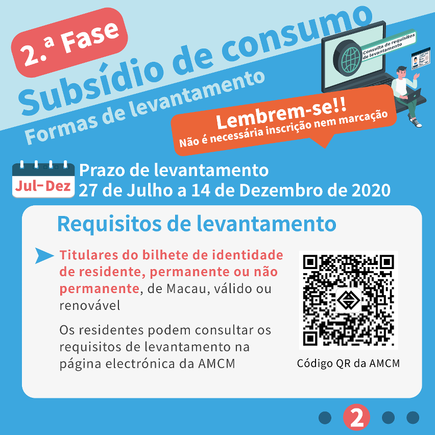 Infografia da Segunda Fase do Plano de Subsídio de Consumo