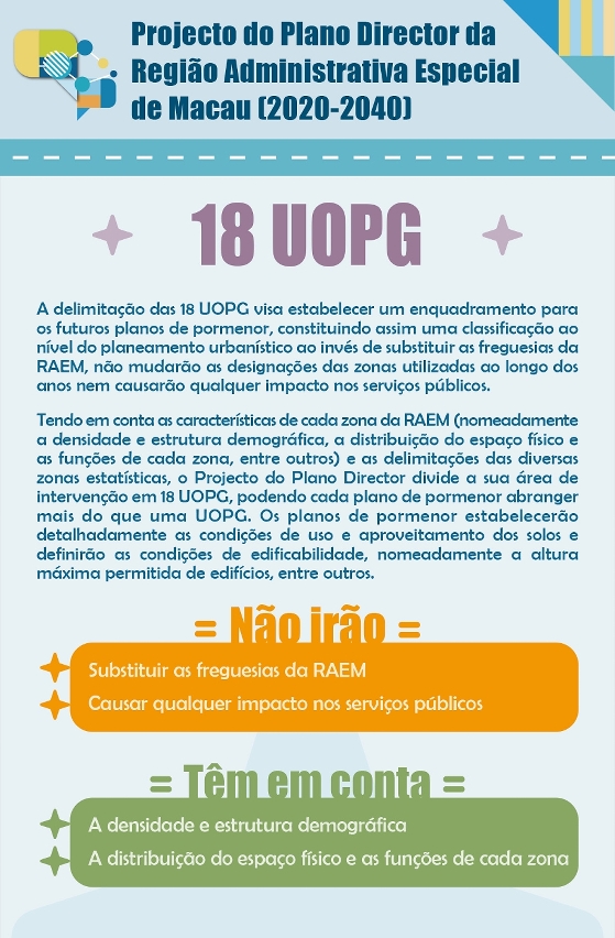 【infografia】18 uopg