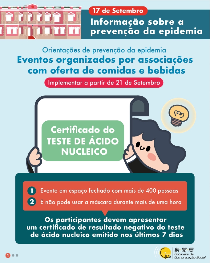 Orientações de prevenção da epidemia : eventos organizados por associações com oferta de comidas e bebidas (certificado do teste de ácido nucleico)