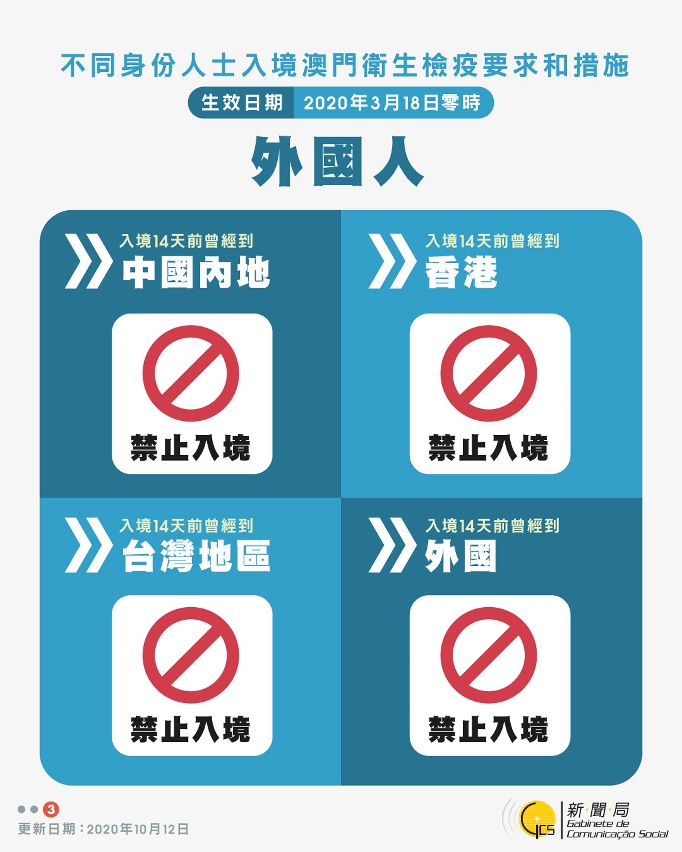不同身份人士入境澳門衛生檢疫要求和措施