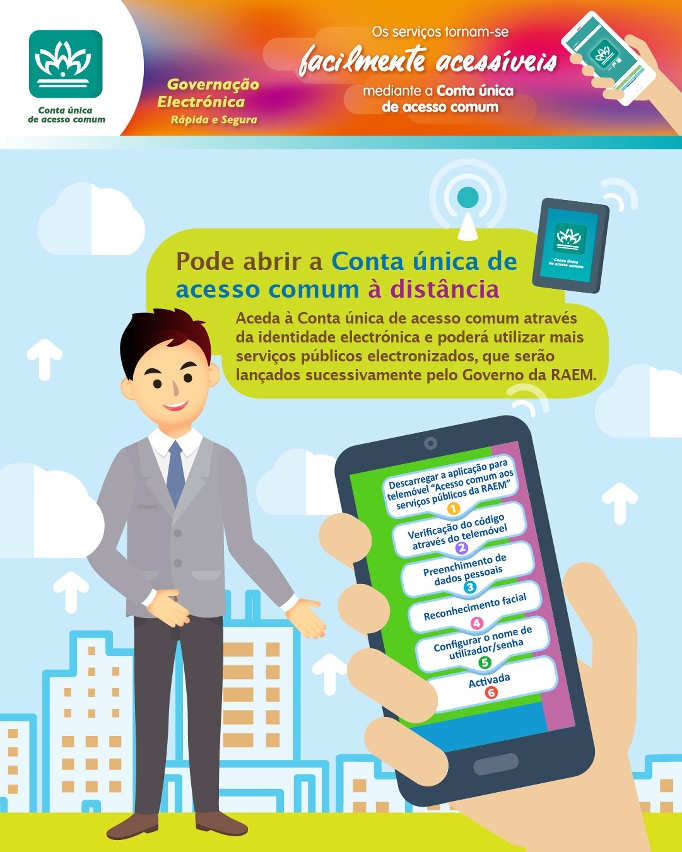 infografia
