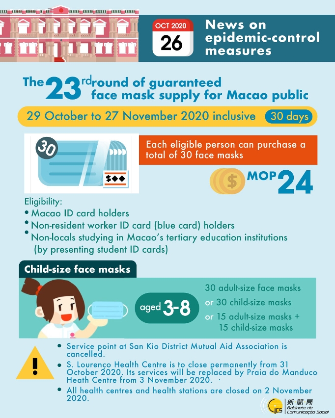 infographic