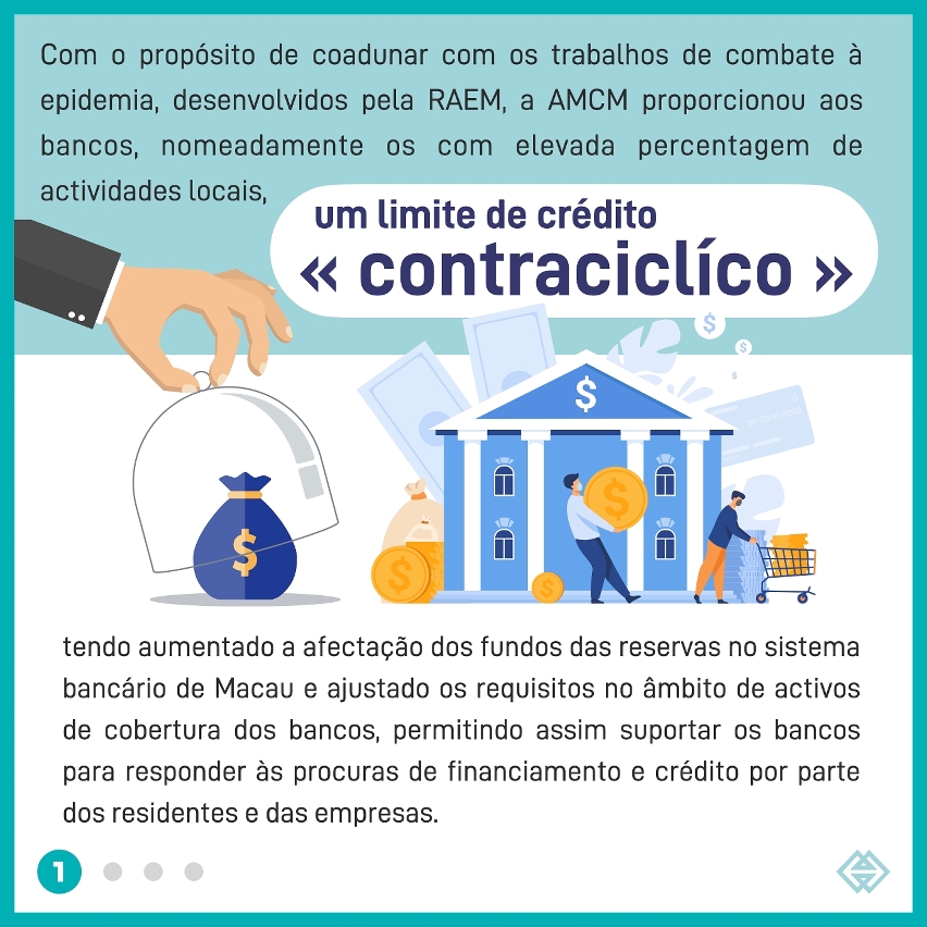 a amcm promove o sector bancário no sentido de apoiar o desenvolvimento social e económico no período da epidemia _ infográfico 1