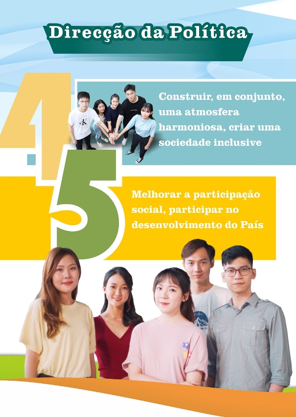 consulta pública da política de juventude de macau (2021-2030)-infográfico4
