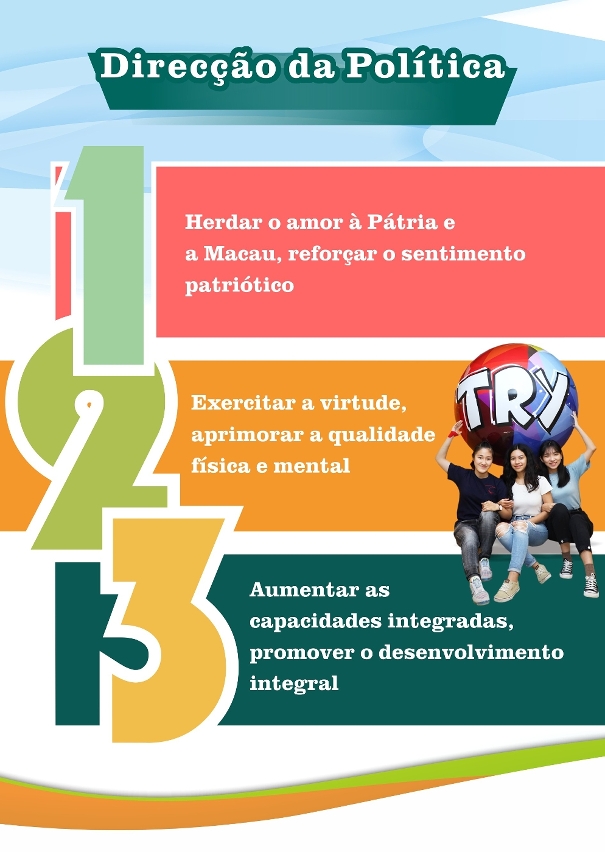 consulta pública da política de juventude de macau (2021-2030)-infográfico3