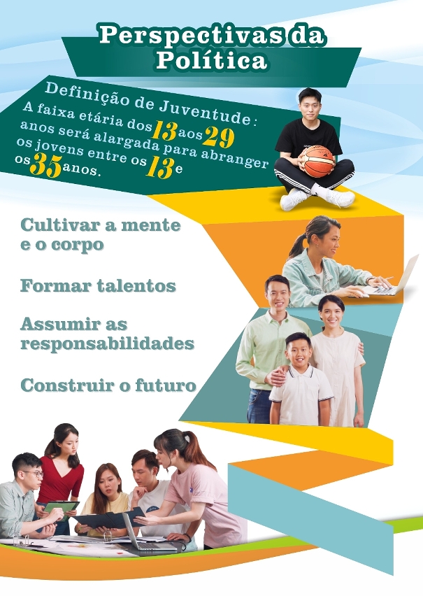 consulta pública da política de juventude de macau (2021-2030)-infográfico2