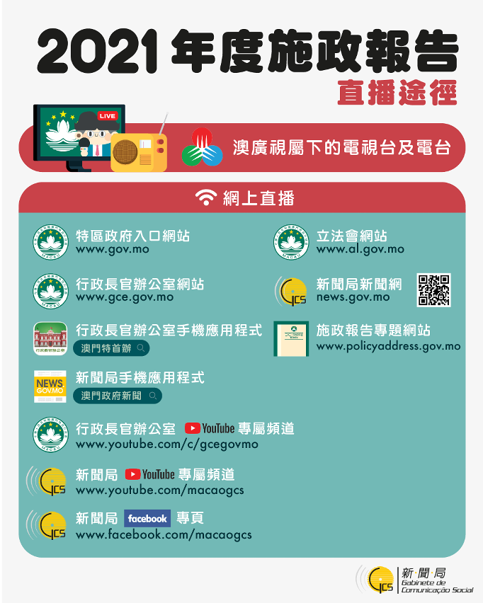 發表2021年度施政報告_圖文包-01