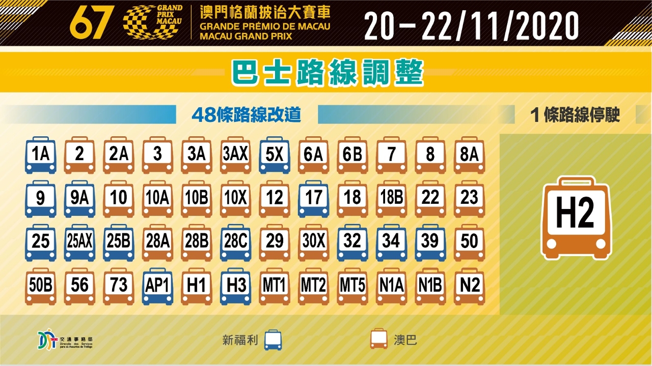 巴士路線調整
