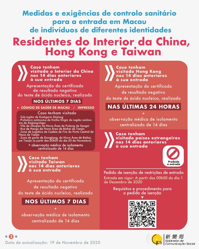 (Infografia) Medidas e exigências de controlo sanitário para a entrada em Macau de indivíduos de diferentes identidades