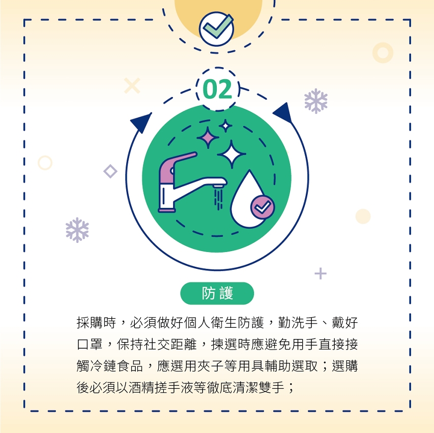 防疫系列_冷鏈食品怎麼吃更安全_2防護