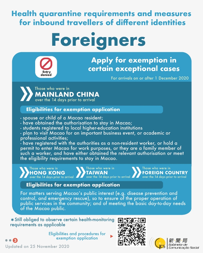 Health quarantine requirements and measures for inbound travellers of different identities