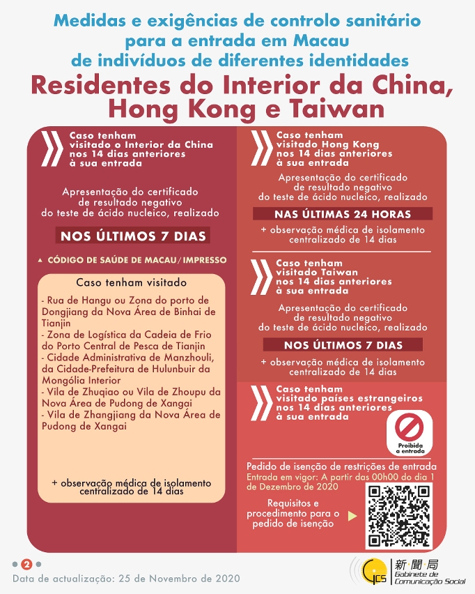 Medidas e exigências de controlo sanitário para a entrada em Macau de indivíduos de diferentes identidades