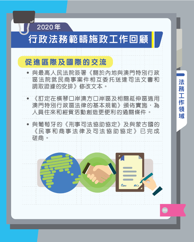 2020年行政法務範疇施政工作回顧_法務工作領域_3