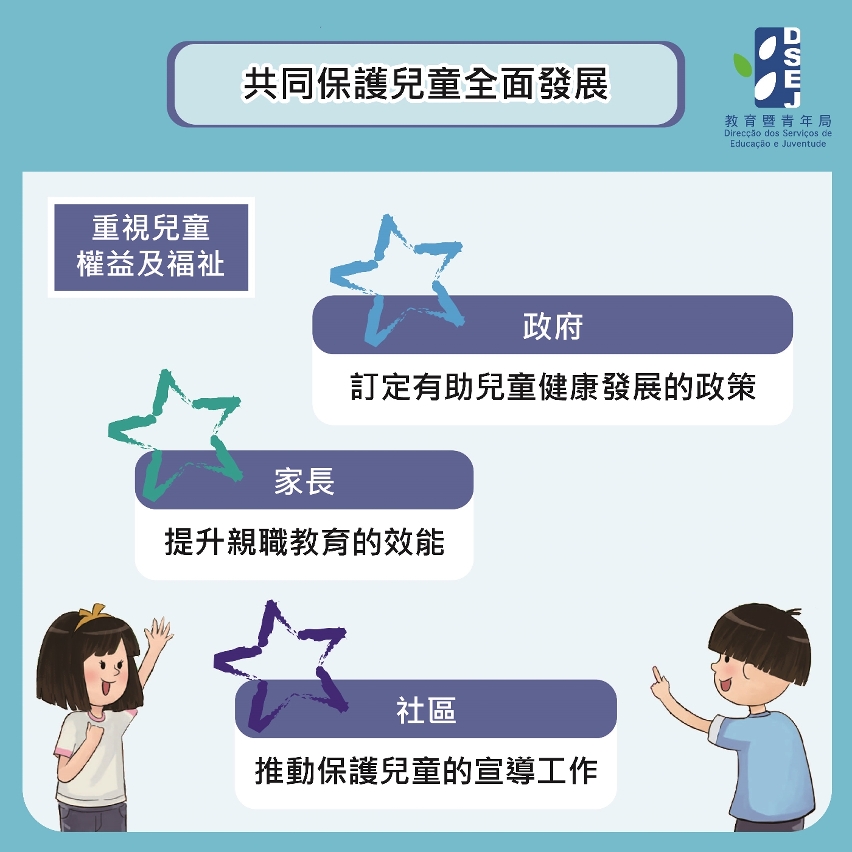 大家 "齊守護．共關注" 兒童健康發展