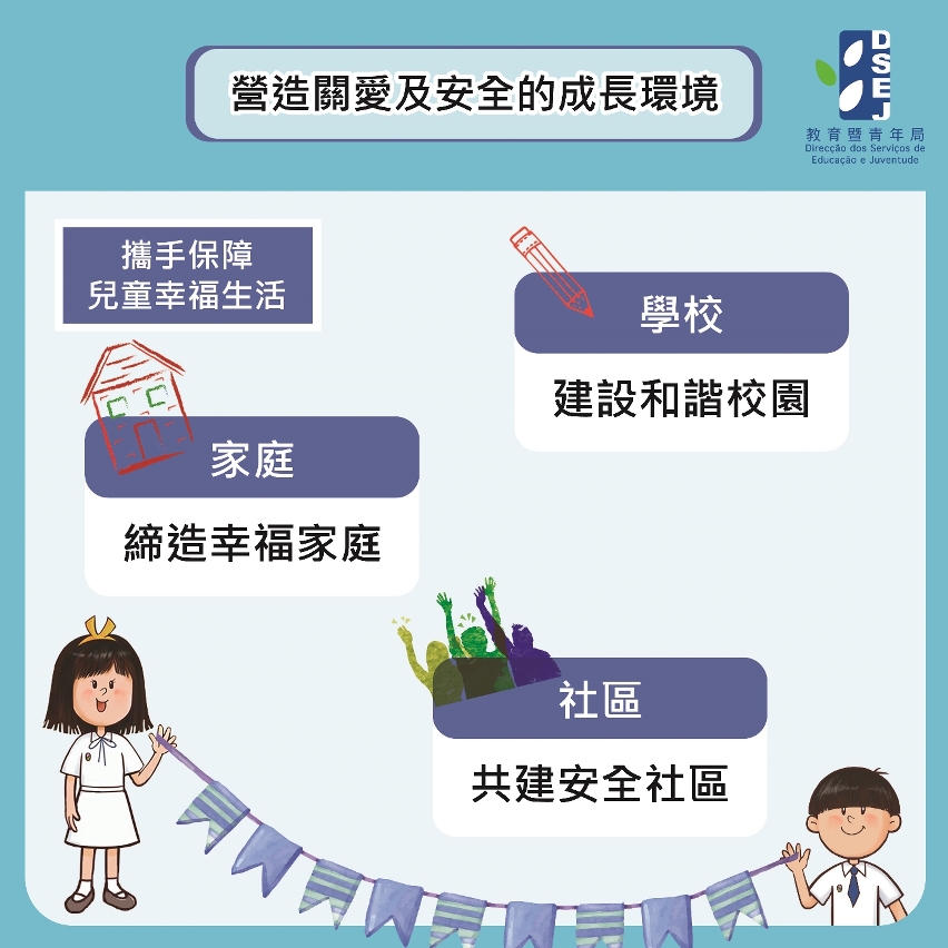 大家 "齊守護．共關注" 兒童健康發展