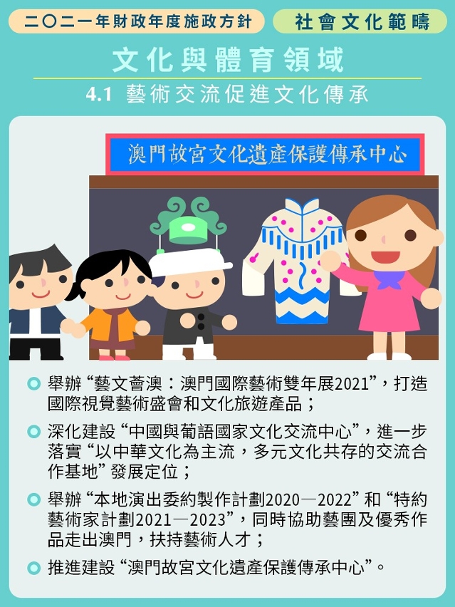 2021年財政年度社會文化範疇施政方針