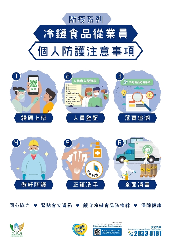 防疫系列_冷鏈食品從業員_個人防護注意事項