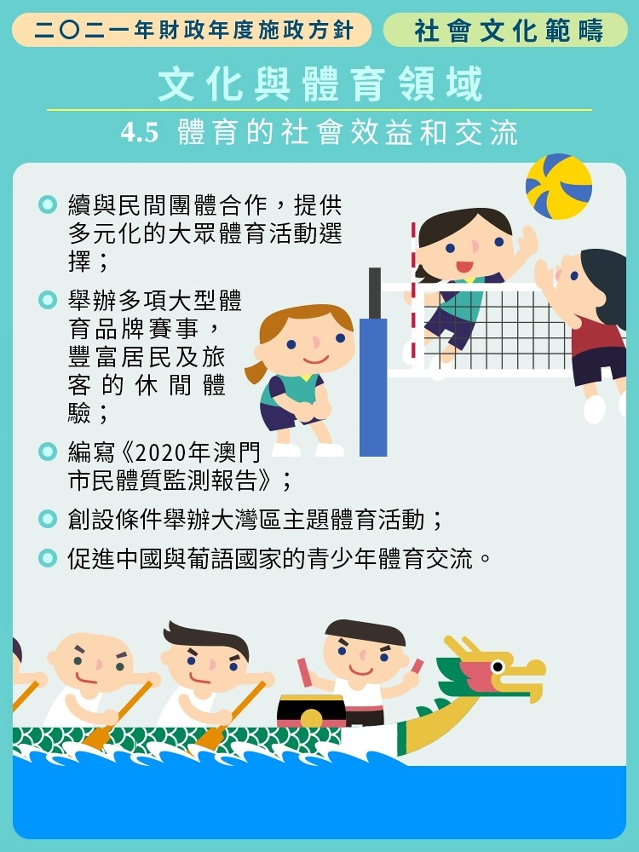 2021年財政年度社會文化範疇施政方針