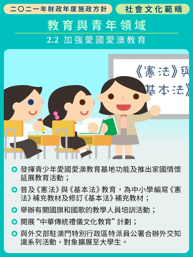 2021年財政年度社會文化範疇施政方針