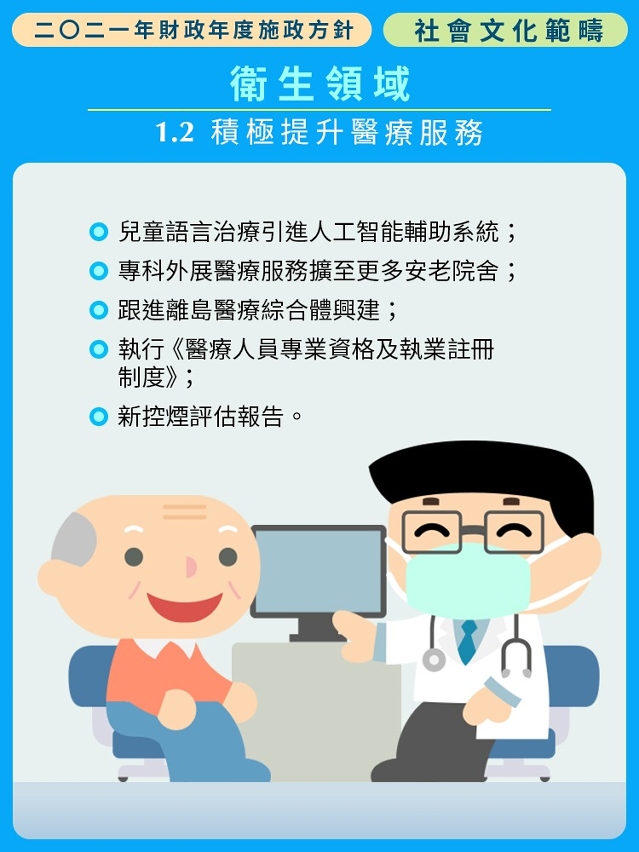 2021年財政年度社會文化範疇施政方針
