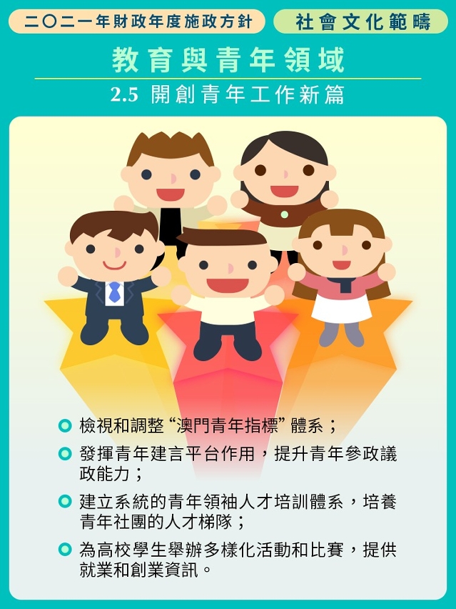 2021年財政年度社會文化範疇施政方針