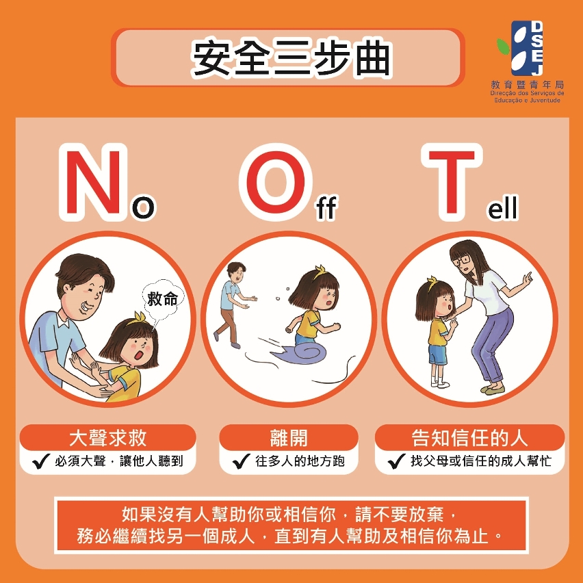 保護兒童 全民做起—N.O.T.安全三步曲