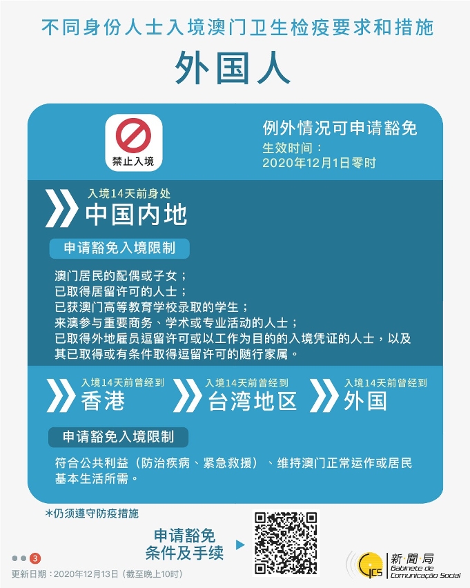 【圖文包】不同身份人士入境澳門衛生檢疫要求和措施