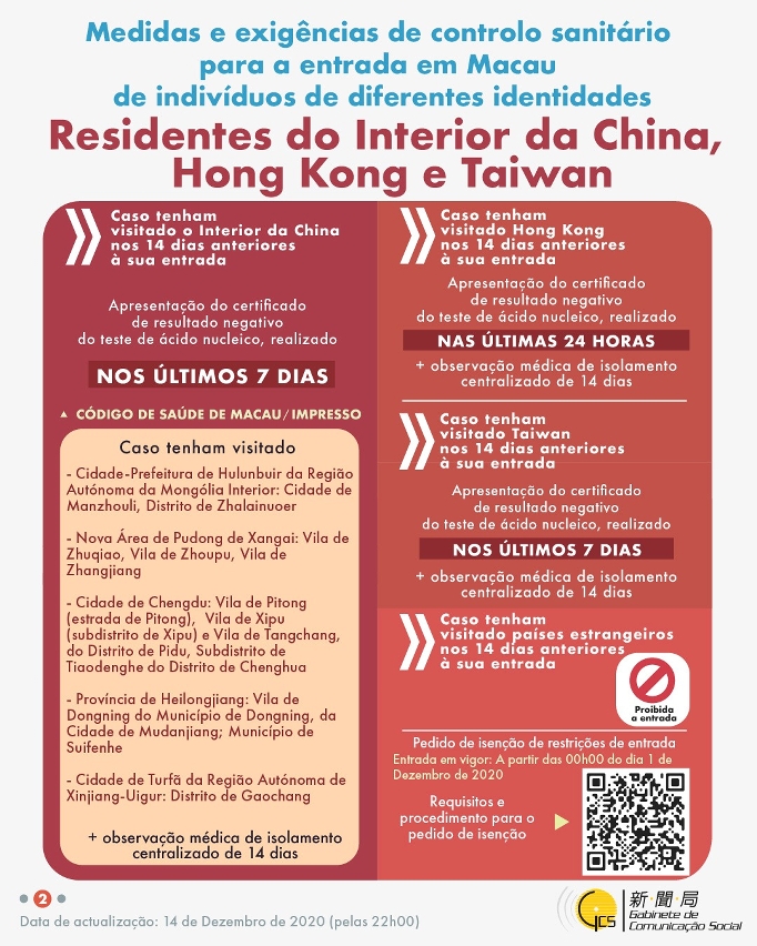 Medidas e exigências de controlo sanitário para a entrada em Macau de indivíduos de diferentes identidades