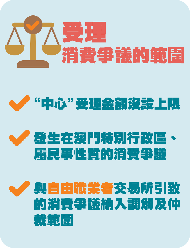 澳門消費爭議調解及仲裁中心