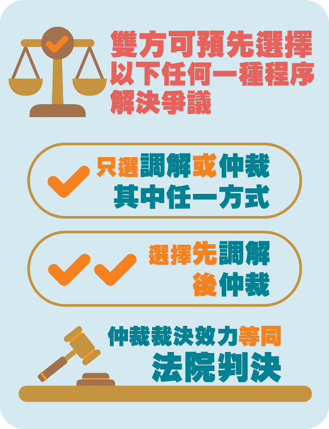 澳門消費爭議調解及仲裁中心