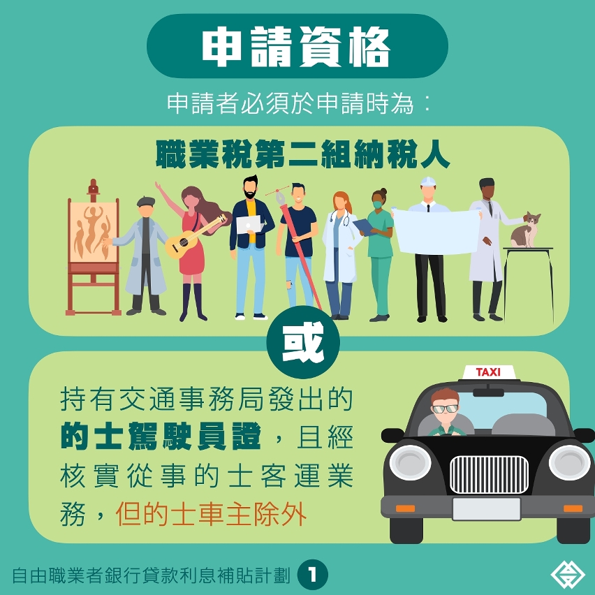 20201215_自由職業者銀行貸款利息補貼計劃本月底截止申請 1
