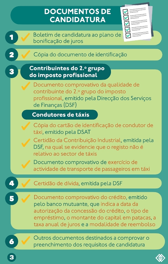 as candidaturas no âmbito do plano de bonificação de juros de créditos bancários para os profissionais liberais terminarão no final do mês corrente - 03